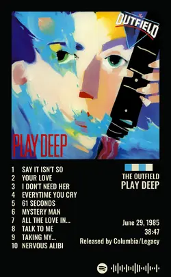 The Outfield - Play Deep.jpg